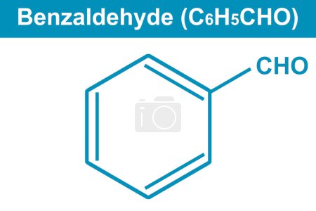 Téléchargez les photos : Illustration chimique du benzaldéhyde C6H5CHO en bleu, rendu 3d - en image libre de droit