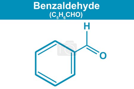 Foto de Ilustración química de Benzaldehído en azul, 3d renderizado - Imagen libre de derechos