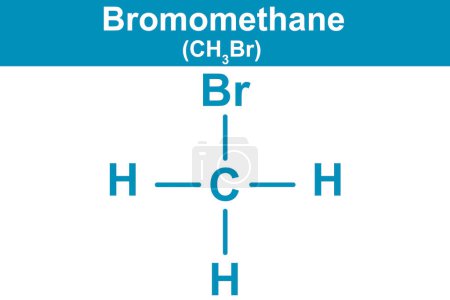 Foto de Ilustración química de Bromometano azul, 3d renderizado - Imagen libre de derechos