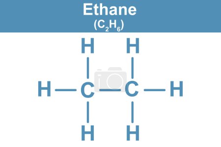 Téléchargez les photos : Illustration chimique de l'éthane en bleu, rendu 3d - en image libre de droit