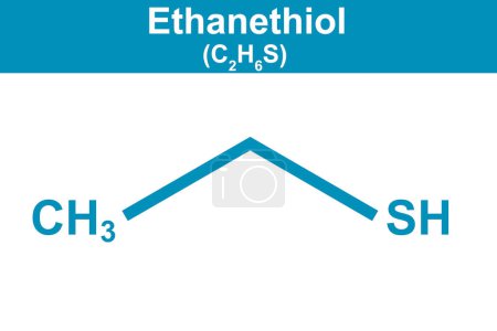 Téléchargez les photos : Illustration chimique de l'éthanéthiol en bleu, rendu 3d - en image libre de droit