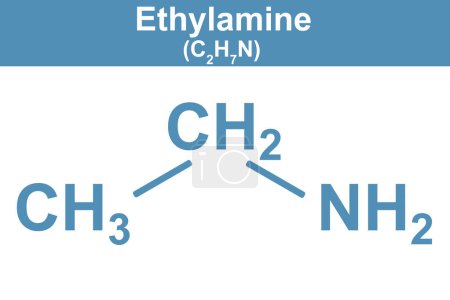 Téléchargez les photos : Illustration chimique de l'éthylamine en bleu, rendu 3d - en image libre de droit