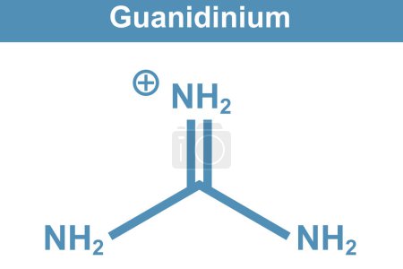 Chemistry illustration of Guanidinium cation in blue, 3d rendering