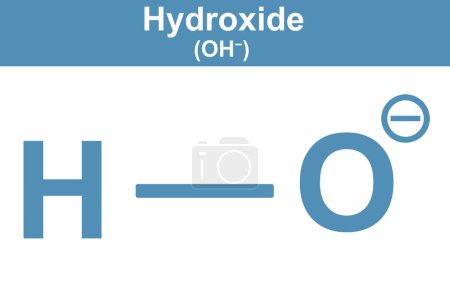 Téléchargez les photos : Illustration chimique de l'hydroxyde en bleu, rendu 3d - en image libre de droit