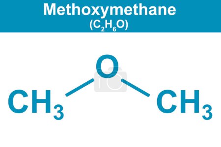 Photo for Chemistry illustration of Methoxymethane in blue, 3d rendering - Royalty Free Image