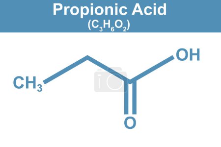 Téléchargez les photos : Illustration chimique de l'acide propionique en bleu, rendu 3d - en image libre de droit
