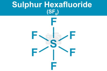 Foto de Ilustración química de Hexafluoruro de Azufre azul, 3d renderizado - Imagen libre de derechos