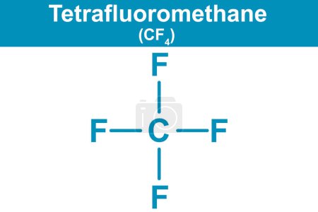 Téléchargez les photos : Illustration chimique du bleu de tétrafluorométhane, rendu 3d - en image libre de droit