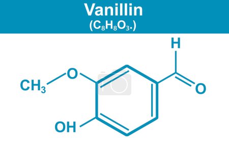 Foto de Ilustración química de Vanillin en azul, representación 3d - Imagen libre de derechos