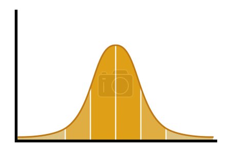 Foto de Distribución gaussiana en curva de campana para distribución normal estándar, renderizado 3d - Imagen libre de derechos