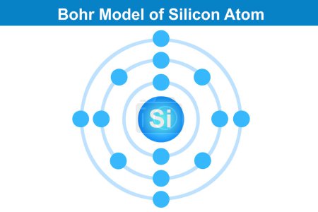 Téléchargez les photos : Modèle Bohr de l'atome de silicium, rendu 3d - en image libre de droit