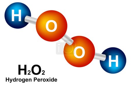 Molecular formula of hydrogen peroxide, 3d rendering