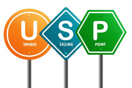 Straßenschild mit Unique Selling Point (USP) -Wort, 3D-Rendering