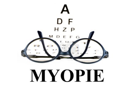 Französisches Kurzsichtigkeitskonzept mit verschwommenem Monoyer-Chart und Brille