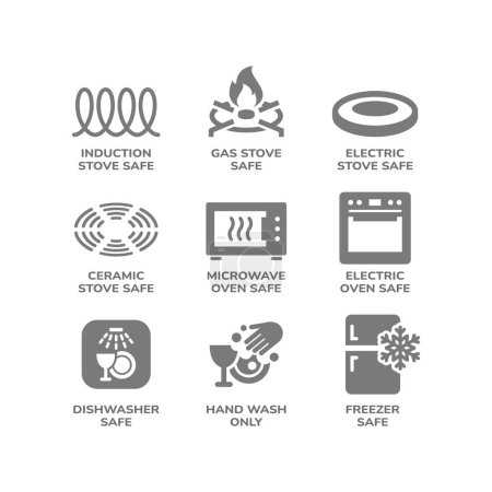 Electric, gas and induction stove safe icon set. Dishwasher, microwave, electric safe labels for pots, pans and dishes.