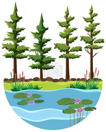 Téléchargez les illustrations : Trees by the river scene illustration - en licence libre de droit