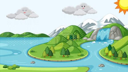 Various stages in the water or hydrological cycle illustration