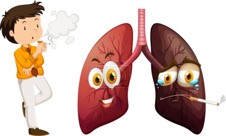 Téléchargez les illustrations : Human lungs with face expression illustration - en licence libre de droit
