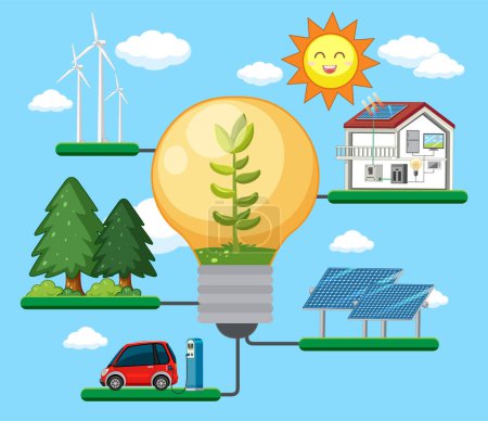 Illustration for Green energy vector concept illustration - Royalty Free Image