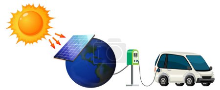 Illustration for Green energy from natural resources vector concept illustration - Royalty Free Image
