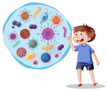 Téléchargez les illustrations : A boy surrounded by germs illustration - en licence libre de droit