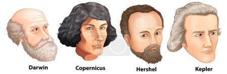 Téléchargez les illustrations : Illustration vectorielle de portraits de grands astronomes scientifiques - en licence libre de droit