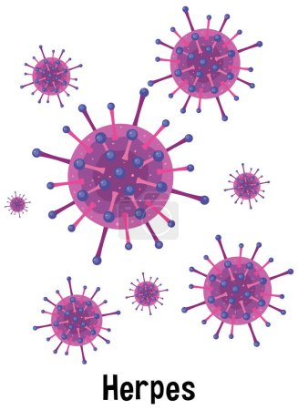 Ilustración de Icono del virus del herpes con ilustración de texto - Imagen libre de derechos
