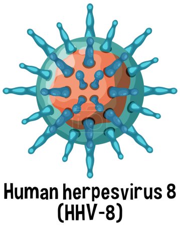 Ilustración de Herpesvirus humano 8 (HHV 8) con ilustración de texto - Imagen libre de derechos