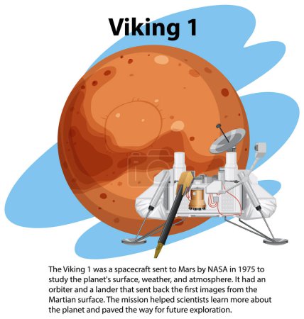 Illustration for Viking 1 Spacecraft Lander on Mars illustration - Royalty Free Image
