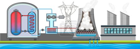 Illustration for Nuclear Electricity Generation Vector illustration - Royalty Free Image