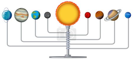 Téléchargez les illustrations : Solar system with planets model illustration - en licence libre de droit