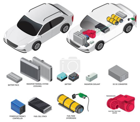 Illustration for Collection of Electric Vehicle Components illustration - Royalty Free Image