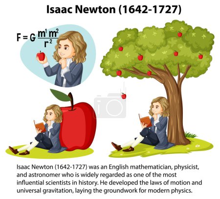 Téléchargez les illustrations : Biographie informative de Isaac Newton illustration - en licence libre de droit