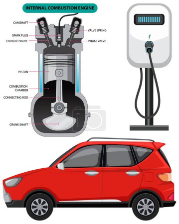 Illustration for Internal combustion engine with electric car illustration - Royalty Free Image