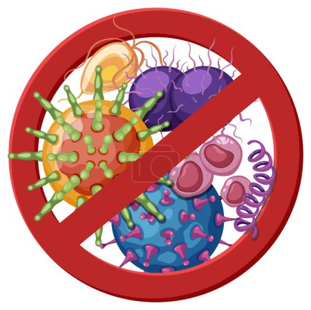Illustration for Stop bacteria and virus prohibition sign illustration - Royalty Free Image