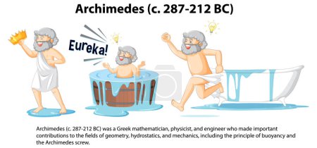 Illustration for Informative biography of Archimedes illustration - Royalty Free Image
