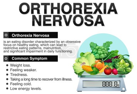 Ilustración de Digram mostrando Ortorexia Nervosa Síntomas ilustración - Imagen libre de derechos