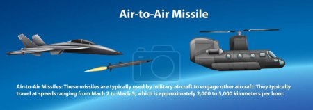 Illustration for Air-to-Air Missile Launching from Fighter Jet illustration - Royalty Free Image