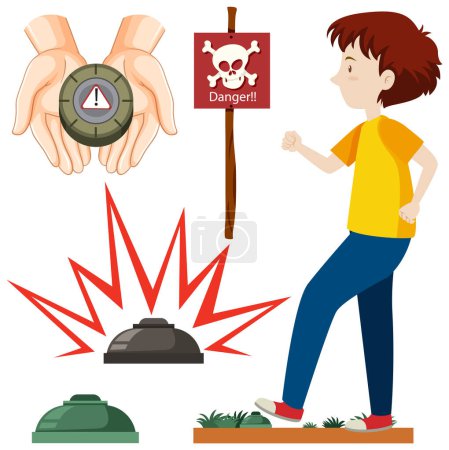 Illustration for Minefield and danger mine zone sign set illustration - Royalty Free Image