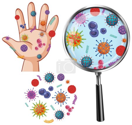 Téléchargez les illustrations : Germ on human hand illustration - en licence libre de droit