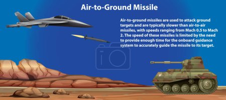 Illustration for Air-to-Ground Missile Military Weapon illustration - Royalty Free Image