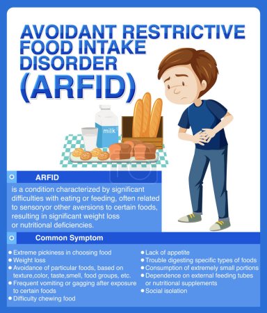 Illustration for Avoidant restrictive food intake disorder illustration - Royalty Free Image