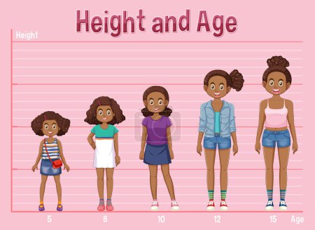 Illustration for Group of Girls Displaying Different Ages and Heights illustration - Royalty Free Image
