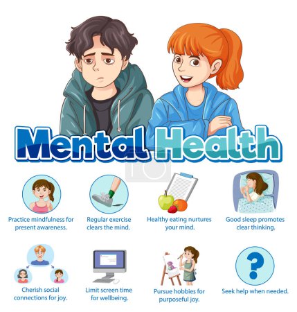 Ilustración de Salud mental Autocuidado Mapa ilustración - Imagen libre de derechos