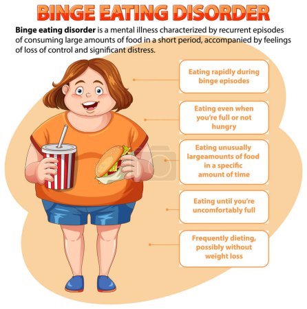 Illustration for Illustration of a woman with binge eating disorder - Royalty Free Image