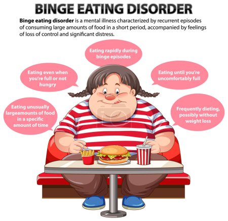 Illustration for Illustration of a female character with binge eating disorder - Royalty Free Image