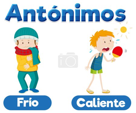 Illustration for Illustrated word card with antonyms Frio and Caliente in Spanish - Royalty Free Image