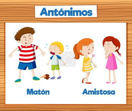 Illustration for Illustrated word card featuring antonyms Maton and Amistosa in Spanish means bully and friendly - Royalty Free Image