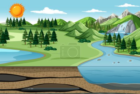 Téléchargez les illustrations : Illustration d'une zone rurale pittoresque avec des ressources naturelles - en licence libre de droit