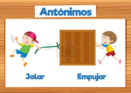 Illustration for Illustrated word card with antonyms in Spanish language means pull and push - Royalty Free Image